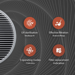 Oczyszczacz powietrza KJ250G-Z42